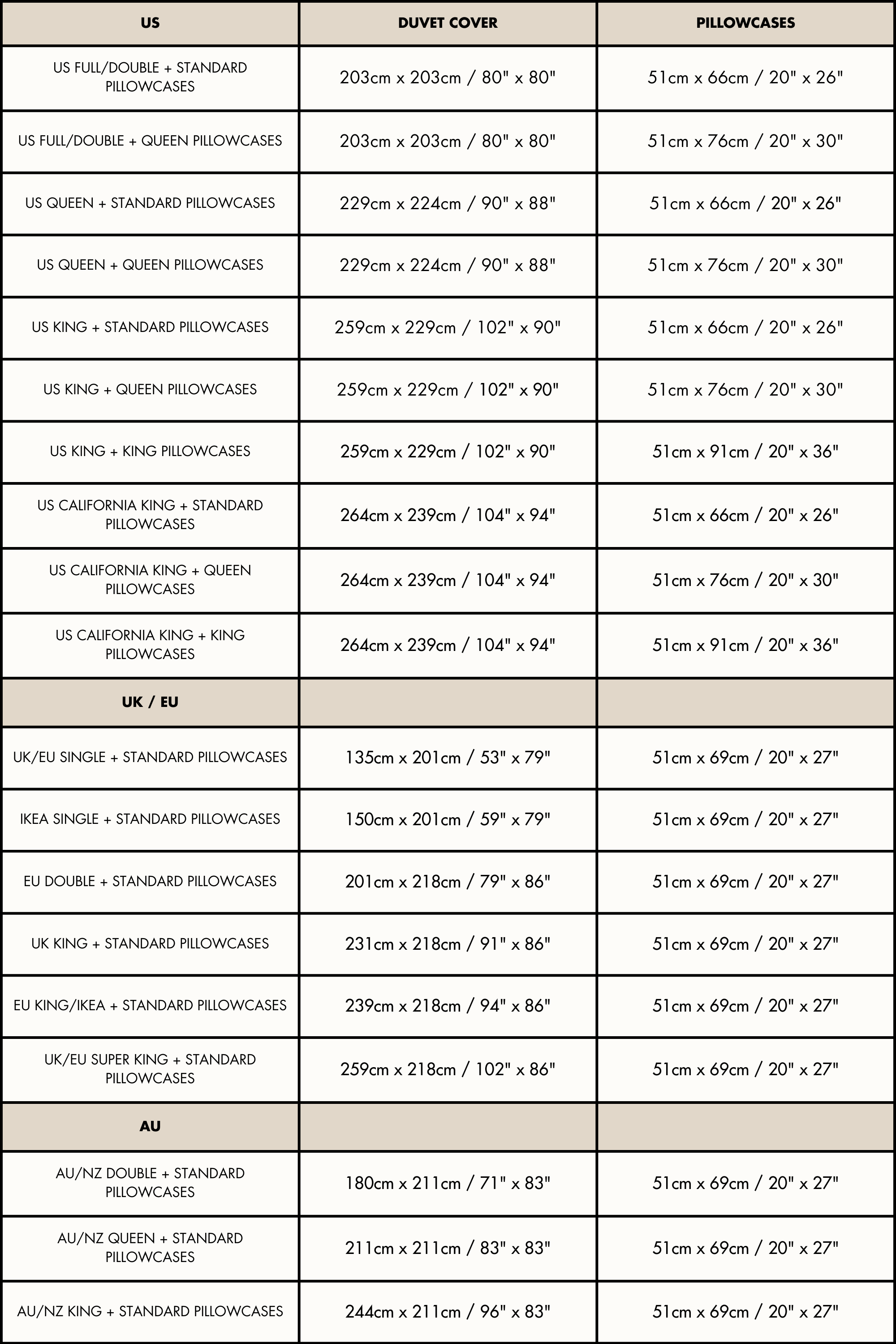 AmourLinen Linen bedding set Linen bedding set in Dusty Lavender Linen bedding set in Dusty Lavender